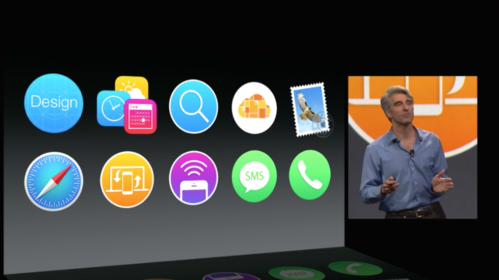 OS X Yosemite, en ny version av operativsystemet för Mac-datorer från Apple 3