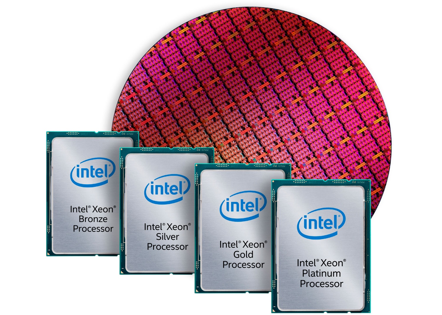 CPU Intel Sapphire Rapids (10nm ++) akan tiba di 2021, Granite Rapids (7nm) pada 2022