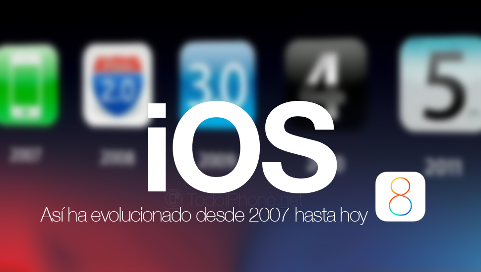 Sådant är utvecklingen av iOS från 2007 till idag (Video) 2