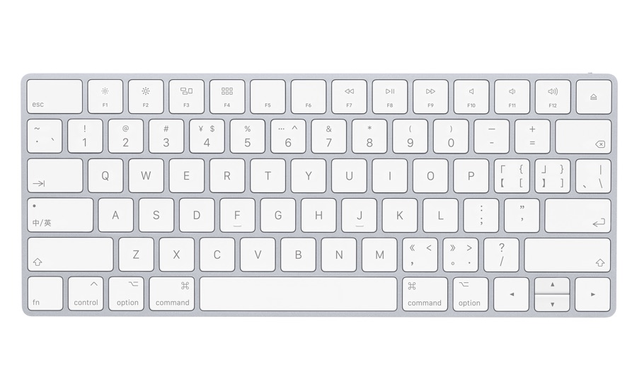 Mac Print screen keyboard