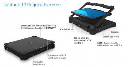 Dell memperkenalkan perangkat Rugged Extreme Latitude 3