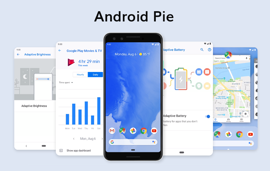 Bästa Android 9.0 Pie-funktioner 