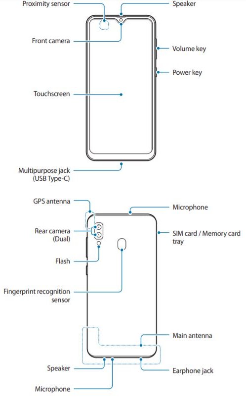 Galaxy Panduan pengguna M10 ditemukan di situs web Samsung, segera diluncurkan