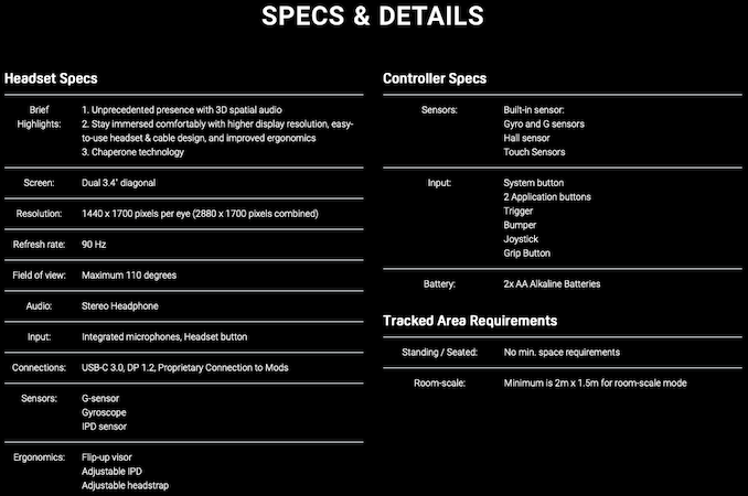 HTC lanserar slutliga specifikationer och datum tillgänglighet för Cosmos VR-headset för PC 4