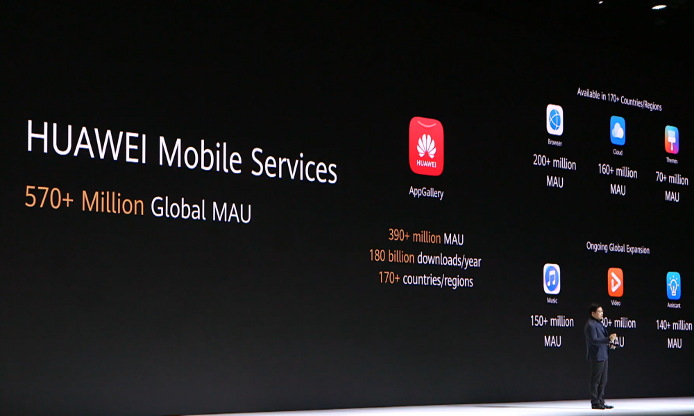 Huawei meluncurkan seri Mate 30 dengan EMUI 10 dan menggunakan Galeri Aplikasi sebagai penggantinya Google Play Store