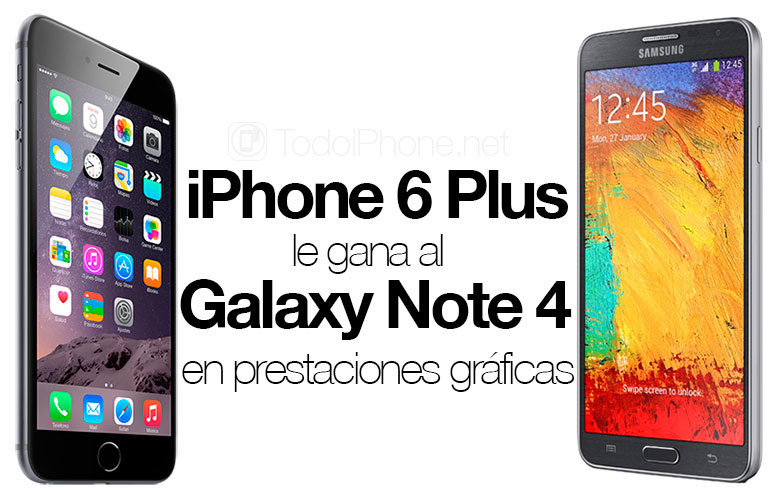 IPhone 6 Plus slår Note 4 i 2-grafikprestanda