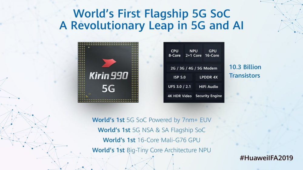 Kirin 990, Huawei anuncia el primer procesador con 5G para los Mate 30