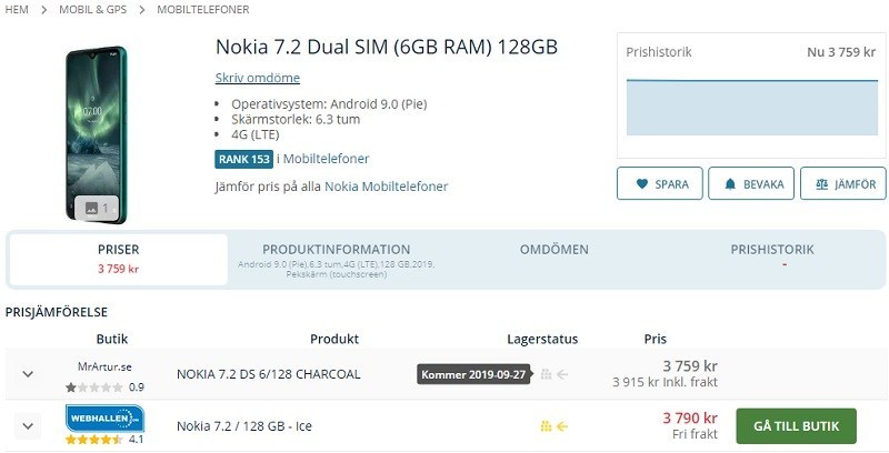 Nokia 7.2 dan Nokia 6.2 terdaftar di Swedia