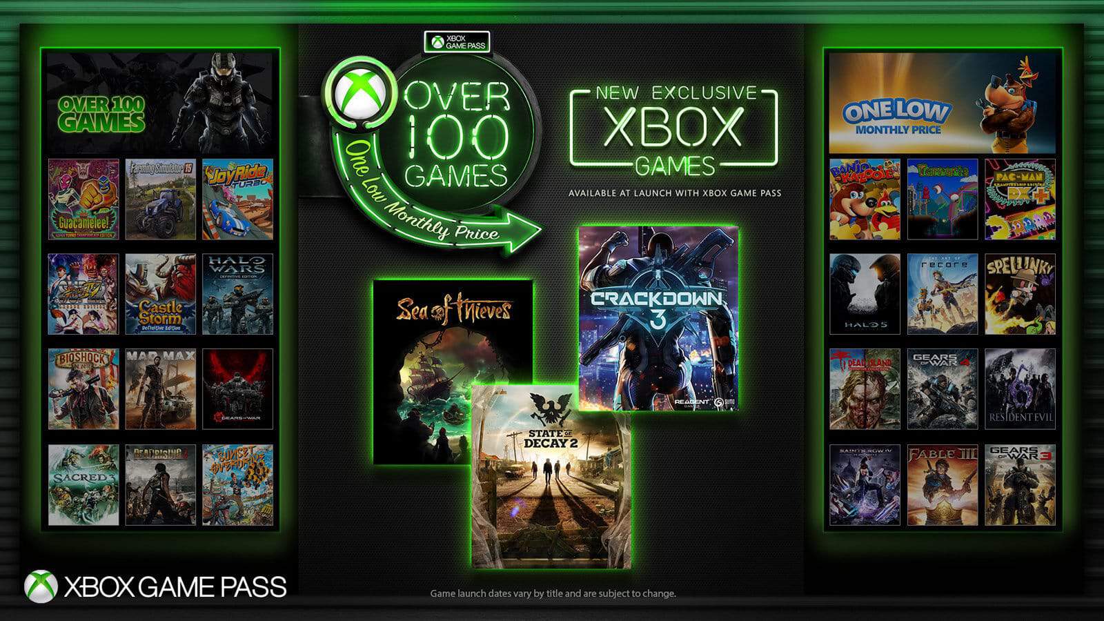 PS5 vs Xbox Scarlett: Apa rencana Microsoft? 1