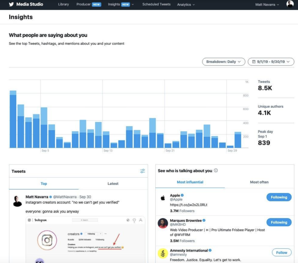 hur man marknadsför ditt företag Twitter 