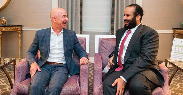 Jeff Bezos dan Mohammed bin Salman