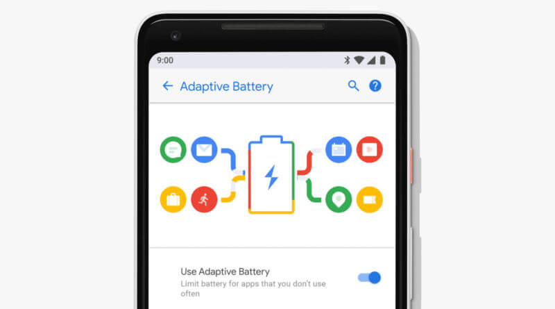Android Q Baterai Adaptif