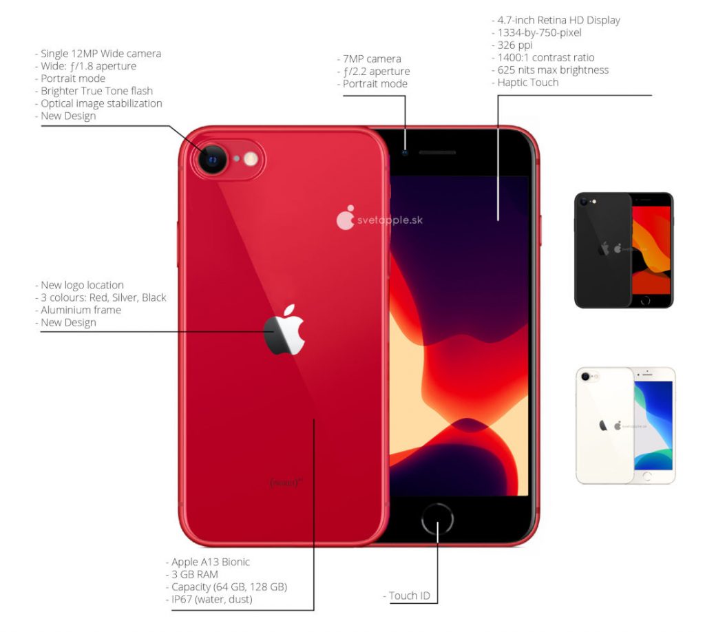 Apple iPhone SE 2 (iPhone 9?) dengan desain mirip iPhone 8, permukaan ID Sentuh [Update: New renders] 1