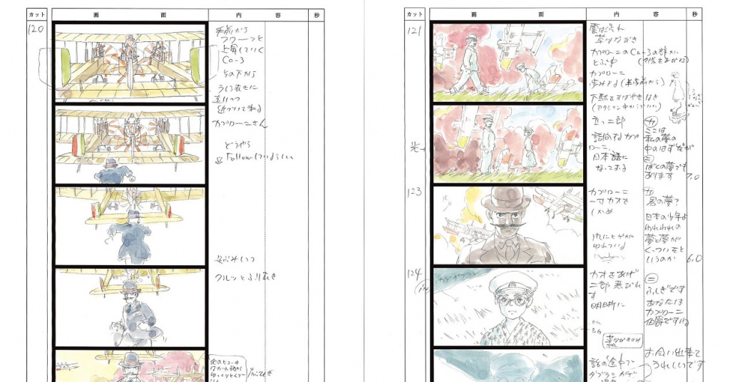 The Magic of Studio Ghibli: nyfikenheten på animationsstudion som kom till Netflix 2