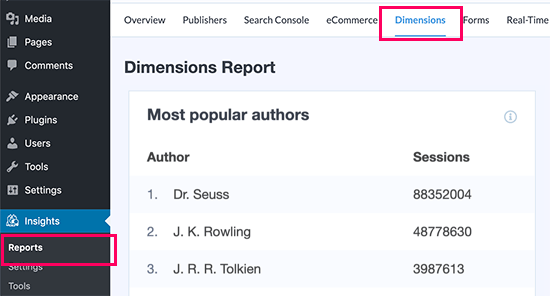 Penulis teratas melaporkan di MonsterInsights