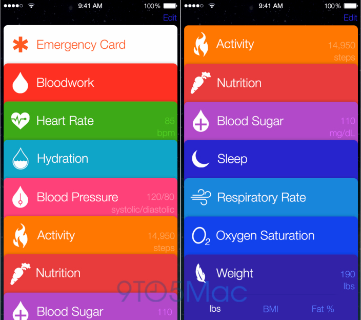 Hälsobok - iOS 8 Rykten 