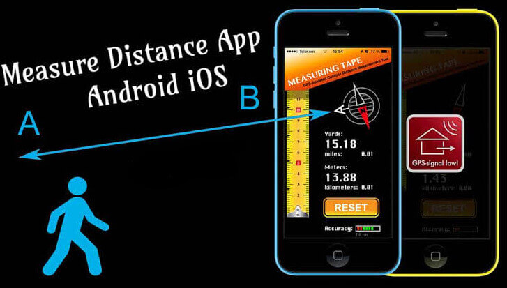 Aplikasi 15 Distance Measure Terbaik Untuk Android Dan iOS