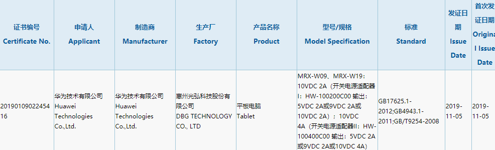 Misalkan Huawei MatePad Pro Mendapat Sertifikasi 3C dengan Biaya Cepat 40W 1