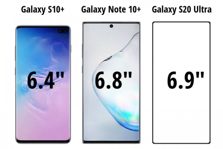 Bild - Samsung Galaxy S20 Ultra: pris, datum och specifikationer
