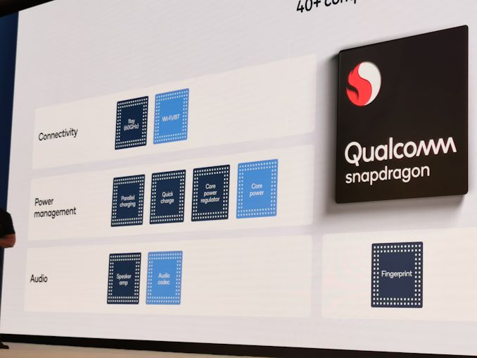 Blog Live Qualcomm Snapdragon Tech Summit: Hari Pertama 59
