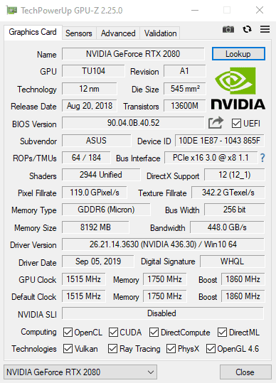 GPU Z Informationskortgrafik