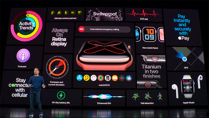 Apple Watch Seri 5 diumumkan dengan layar baru selalu menyala seharga $ 399 3