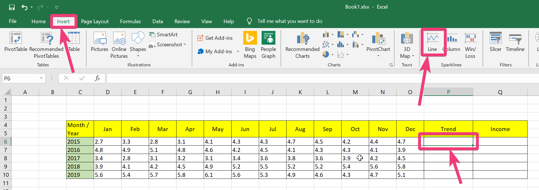 Cara membuat grafik mini di Microsoft Excel dan Google Sheets 2