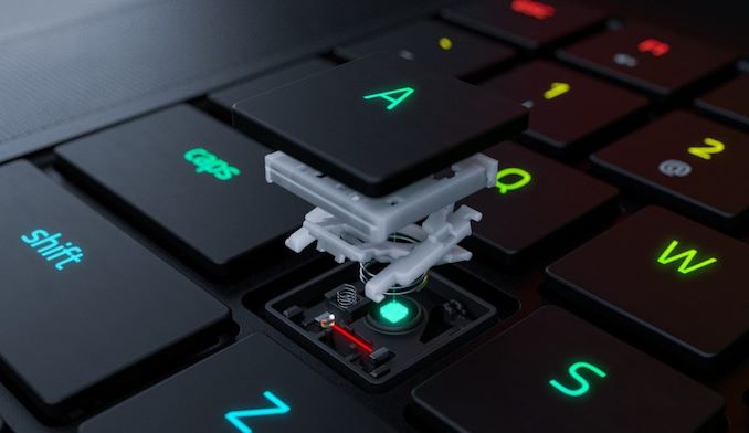 Razer Meluncurkan Keyboard Laptop Optik