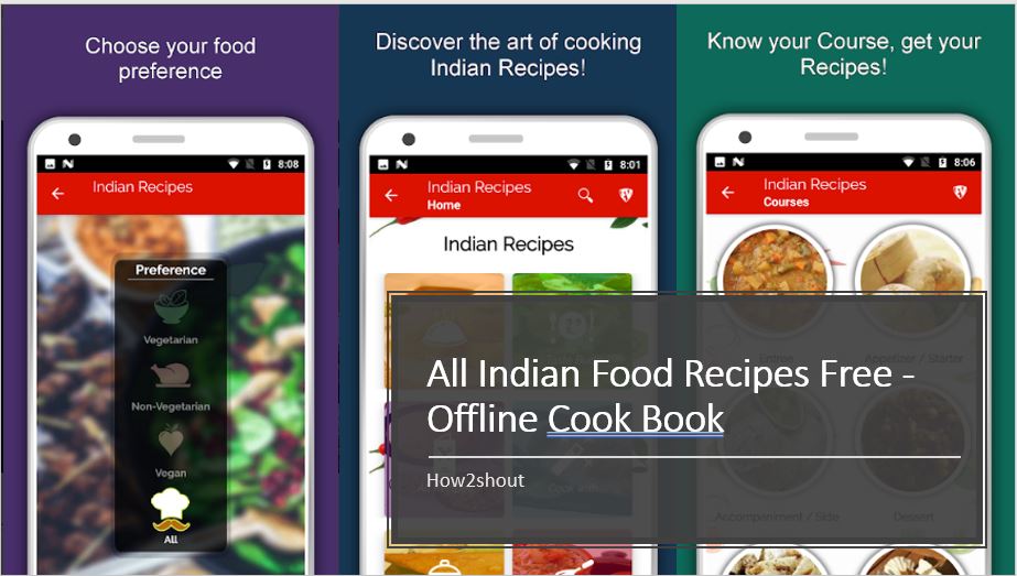 Alla gratis indiska matrecept - Offline kokböcker