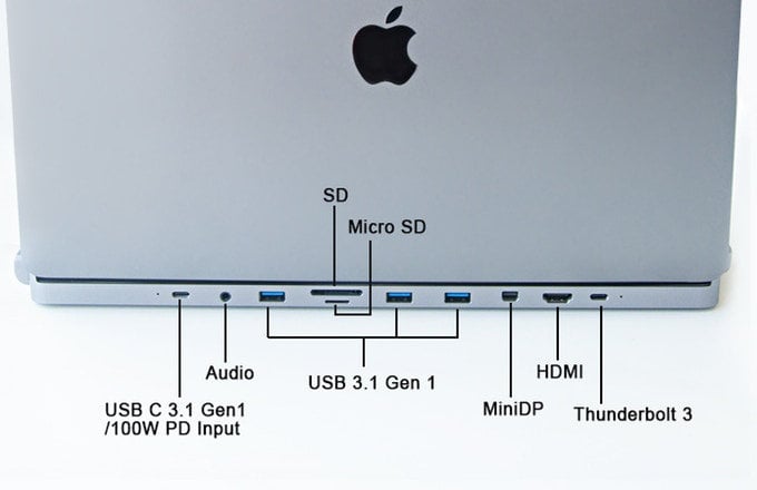Aluminium Minimalis MacBook USB-C hub $ 79 1