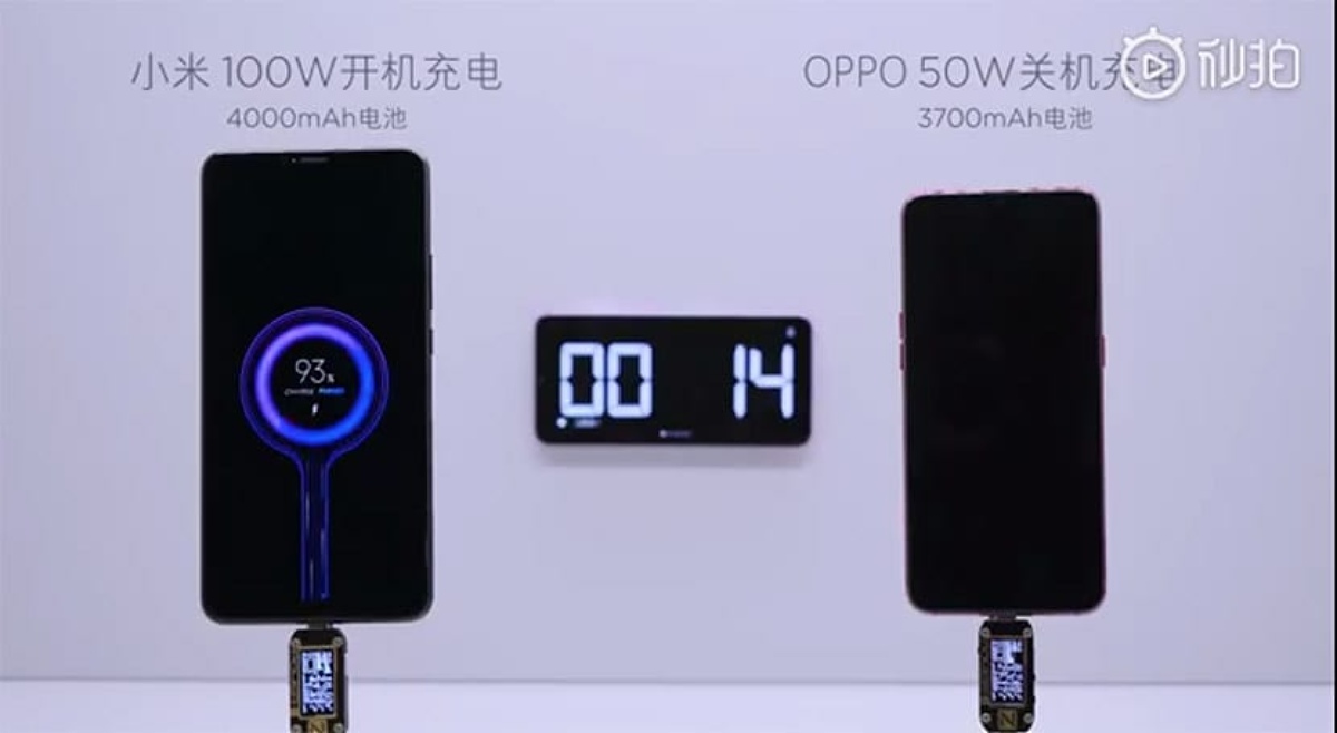 Carga rápida Super Charge Turbo de 100 W de Xiaomi