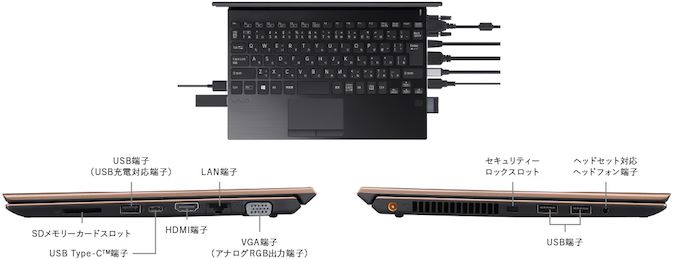 Laptop Ultralight 12,5-Inch dengan CPU Six-Core Comet Lake 3