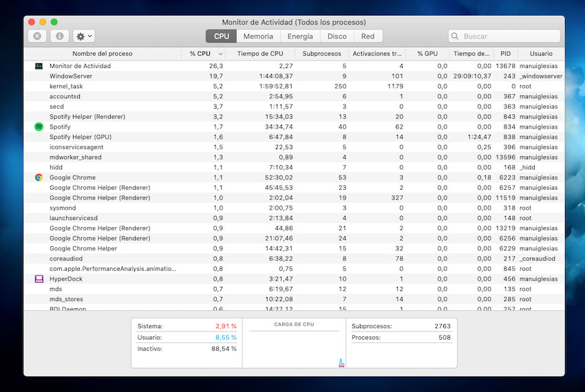 CPU-flik på macOS Activity Monitor