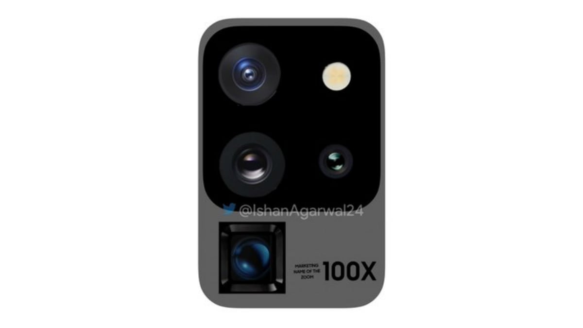 Samsung Galaxy S20 Ultra 5G Camera Module Leak Tips Two-Tone Design, 100x Digital Zoom Capabilities