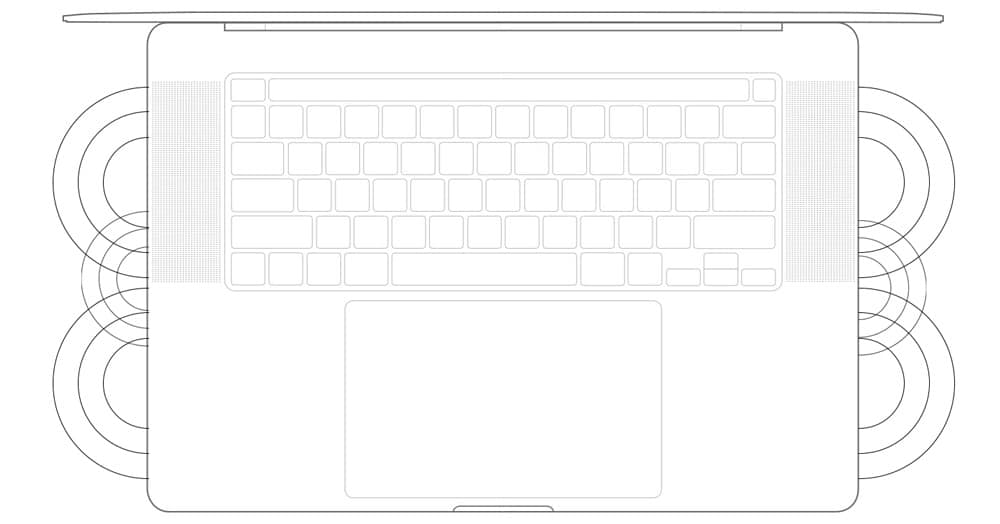 Apple meddelade MacBook Pro 16 ännu mer PRO än tidigare 2