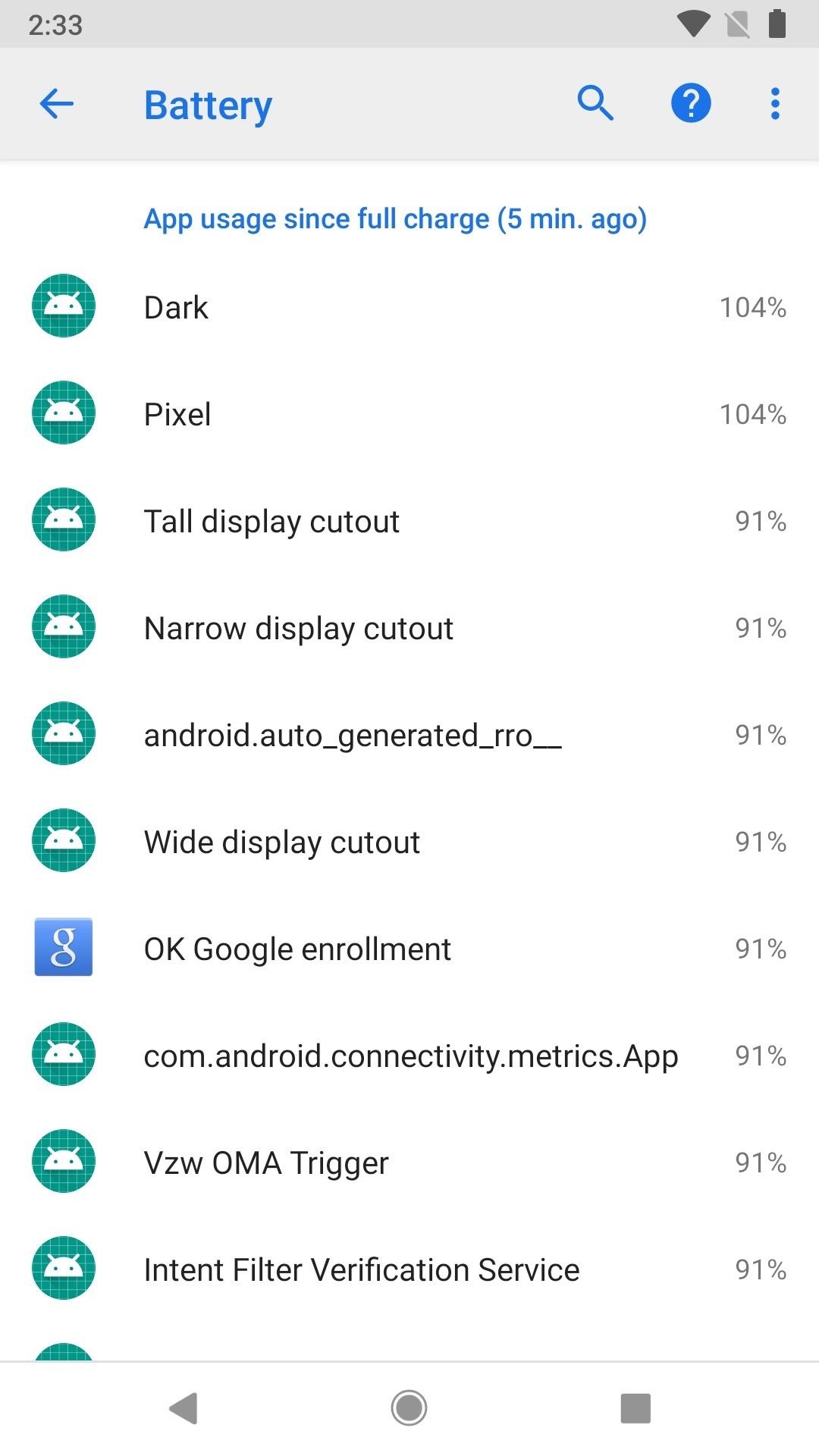 Hur man låser upp Android 9.0 New Pie-menyn 'Dial Feature' för att ändra systeminställningarna