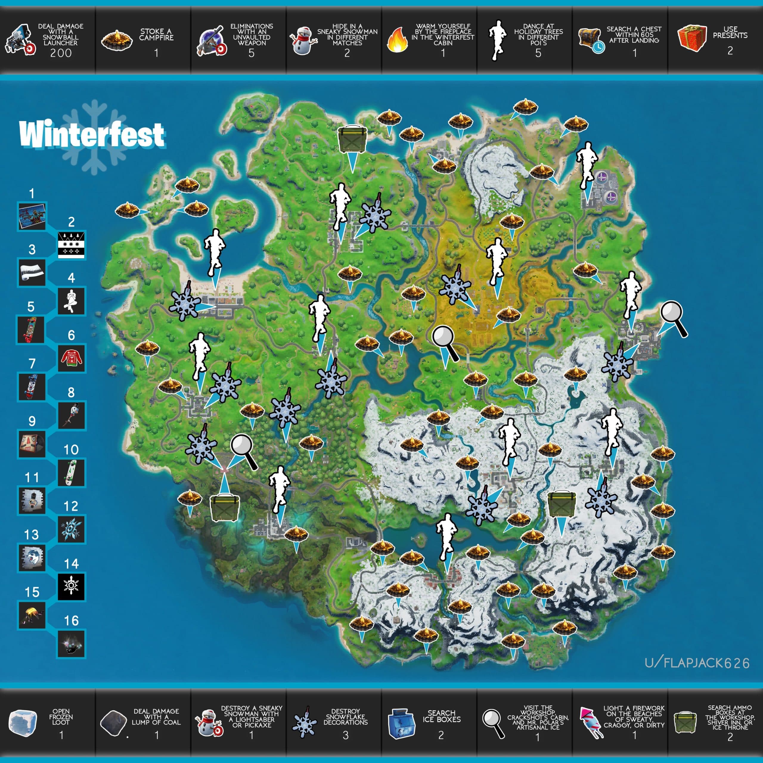 Fortnite Cheats Sheet Winterfest Challenge