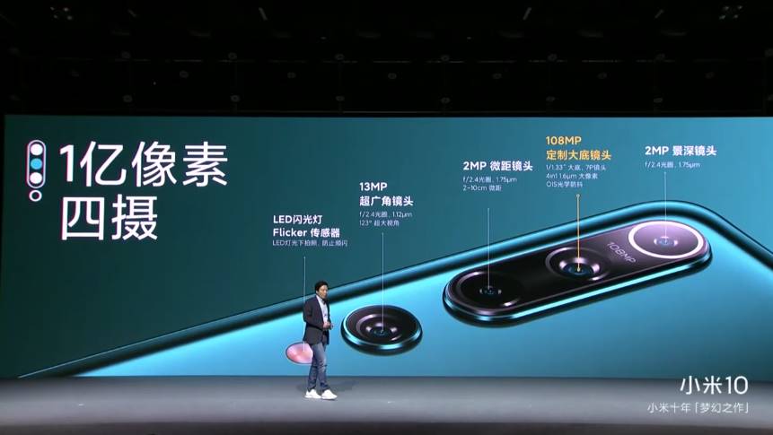 - Xia Xiaomi Mi 10 dan Mi 10 Pro resmi dengan SD865, kamera 108 megapiksel, pengisian cepat 50W, dan lainnya »- 3