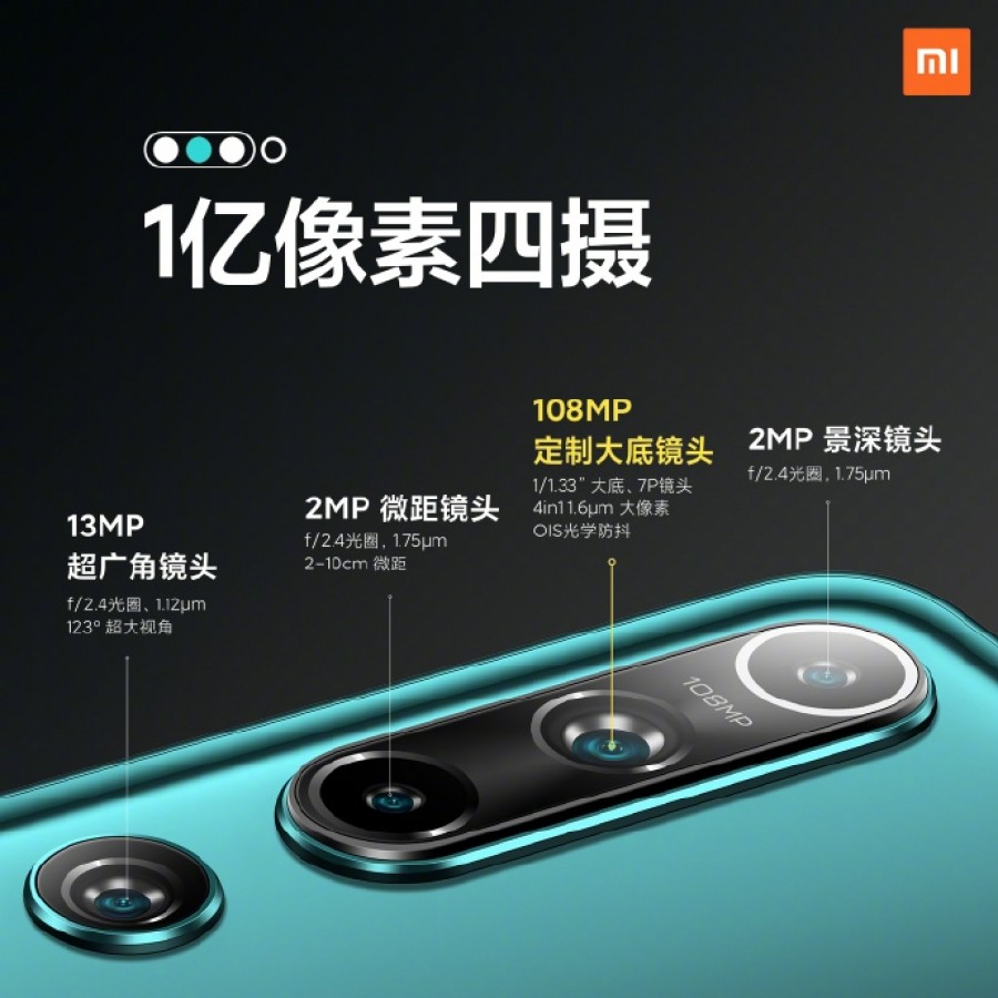 Xiaomi Mi 10 dan Xiaomi Mi 10 Pro telah resmi diumumkan 3