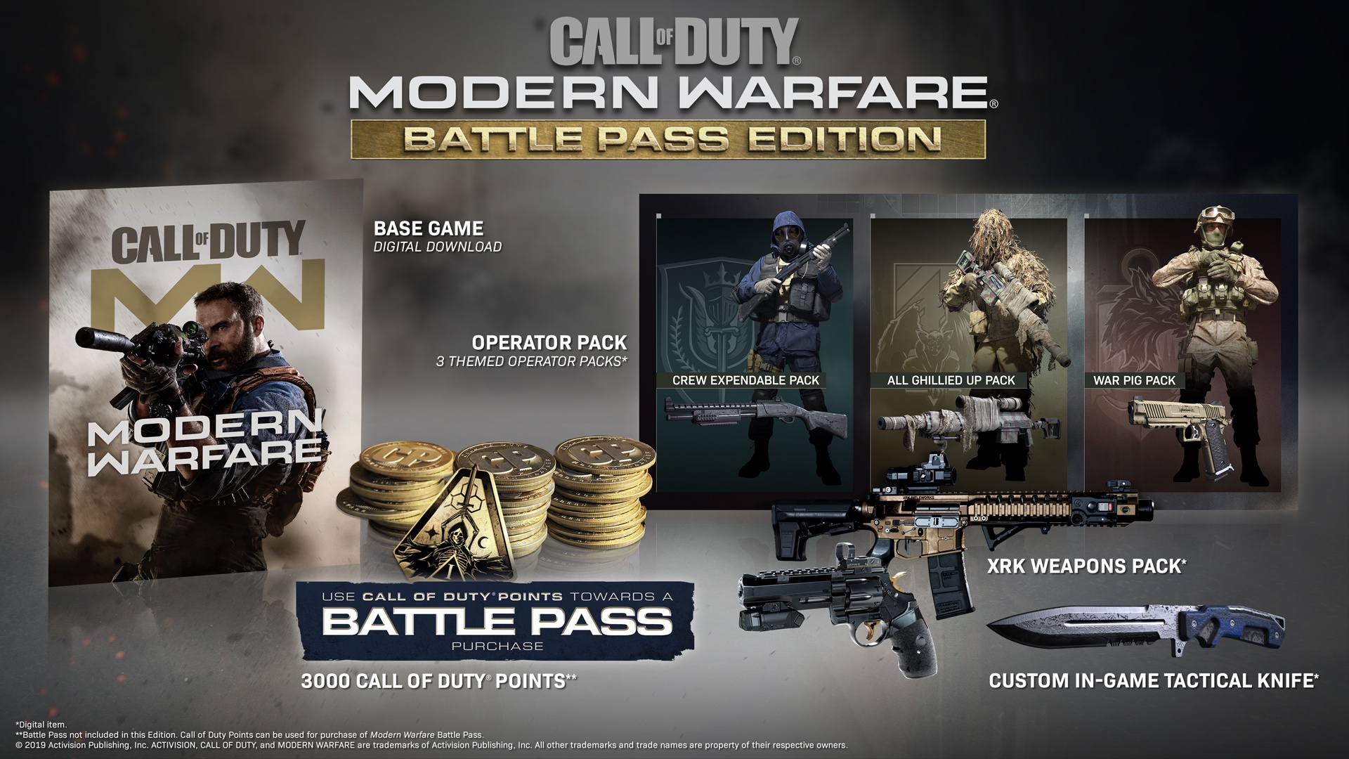 Call of duty зарегистрироваться. Наборы Call of Duty Warzone 2. Коллекционное издание Call of Duty Modern Warfare 2019. Cod MW 2019 наборы. Энциклопедия Call of Duty: Modern Warfare.