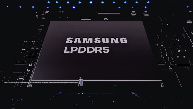 Samsung's Unpacked 2020 Event: Galaxy S20 Dan Banyak Lagi 44