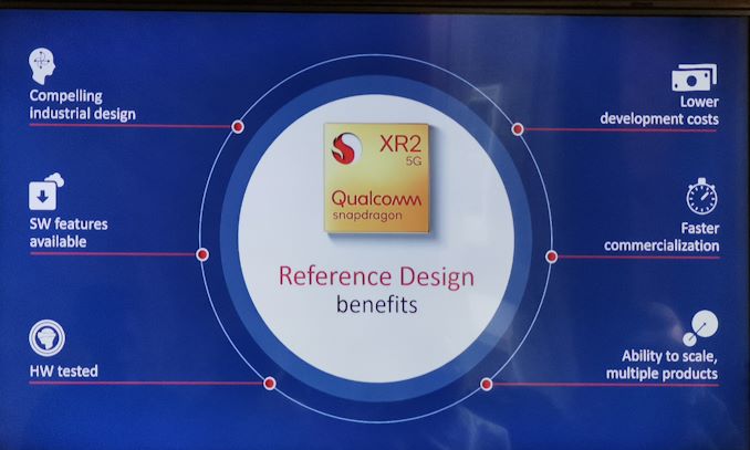 Qualcomm akan Memulai Program Desain Referensi XR2 untuk AR / VR / XR