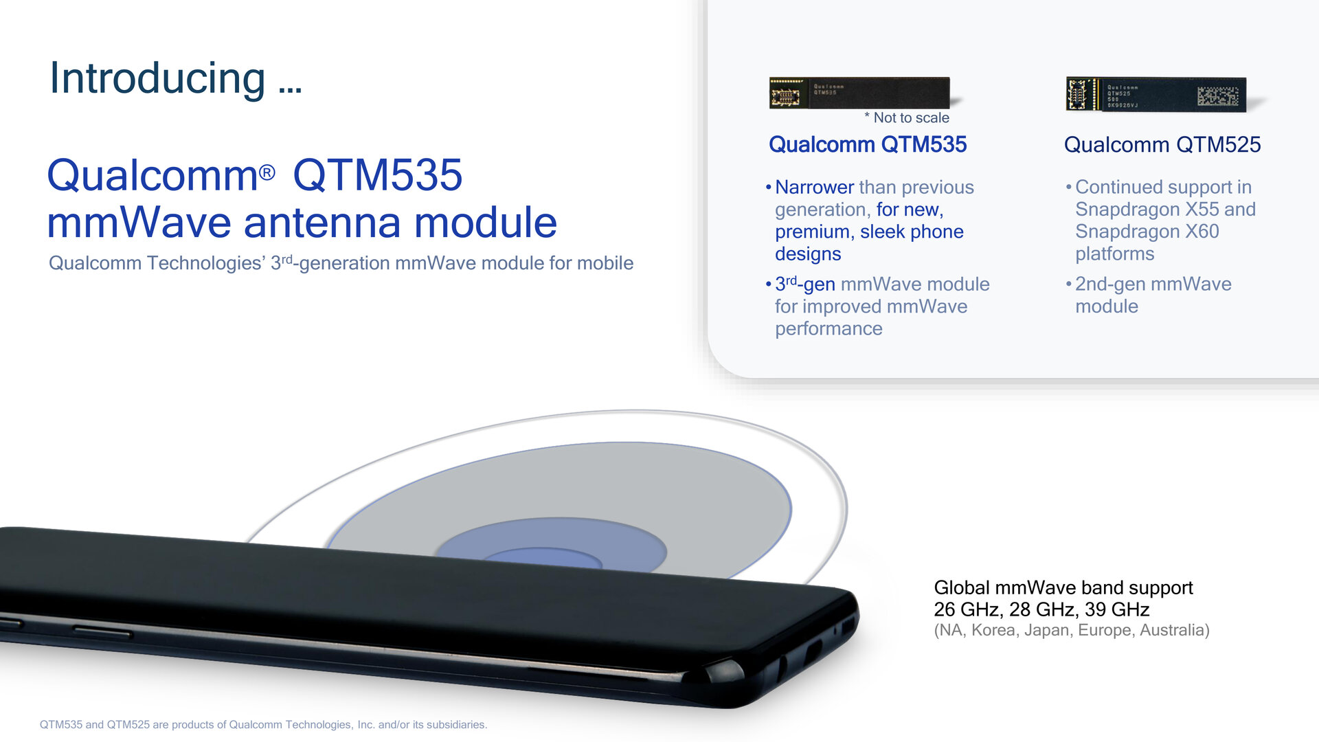 QTM535 lebih ringkas dari QTM525