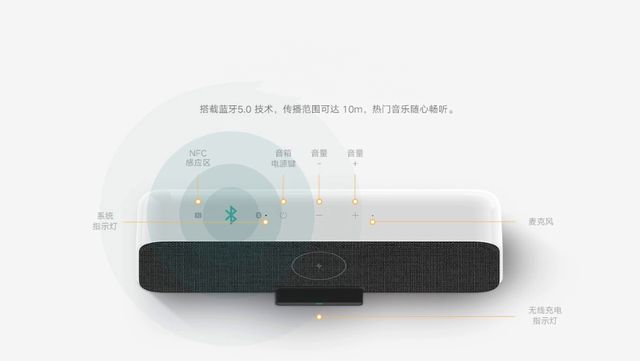 Asesoris baru untuk Xiaomi Mi 10 dan Mi 10 Pro smartphones