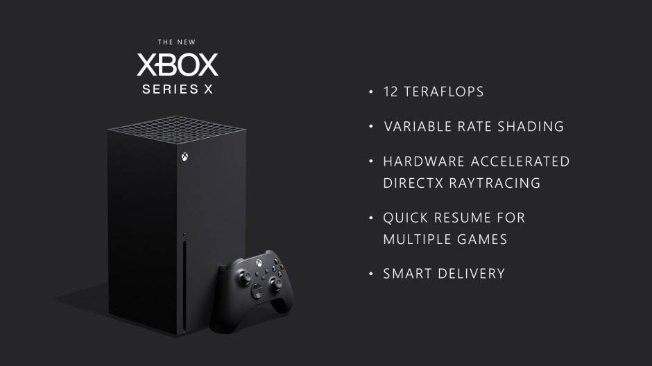 Microsoft mengungkapkan beberapa fitur baru dari Xbox Series X, termasuk GPU 12 TFLOP-nya 1