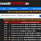 Se MotoGP ONLINE italiensk GP Direct [Mundial de MotoGP 2020] 6