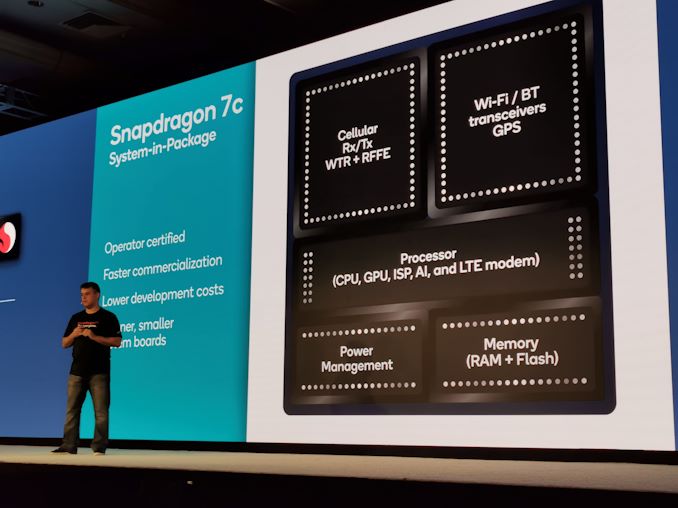 Live Blog Qualcomm Snapdragon Tech Summit Hari 3: ACPC dan XR 59