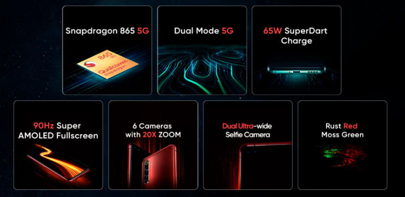 Hampir semua spesifikasi Realme X50 Pro difilter, apakah itu kisaran tinggi dengan harga terbaik tahun 2020? 1