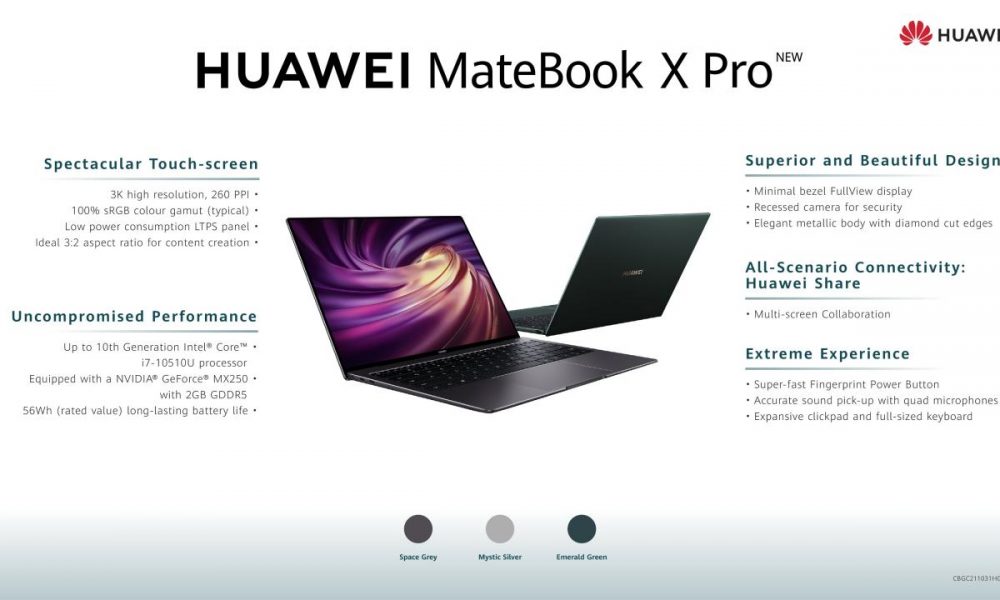 Infografis: Fitur Utama Huawei MateBook X Pro 2020