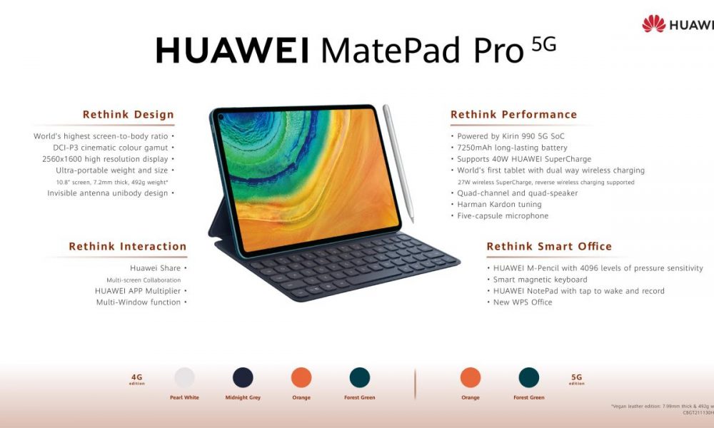 Infografis: Fitur Utama Huawei MatePad Pro
